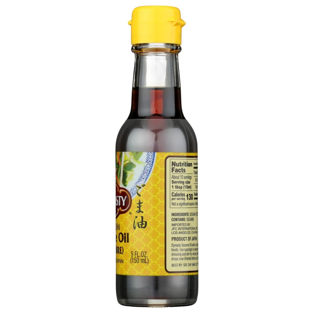 Product GDS