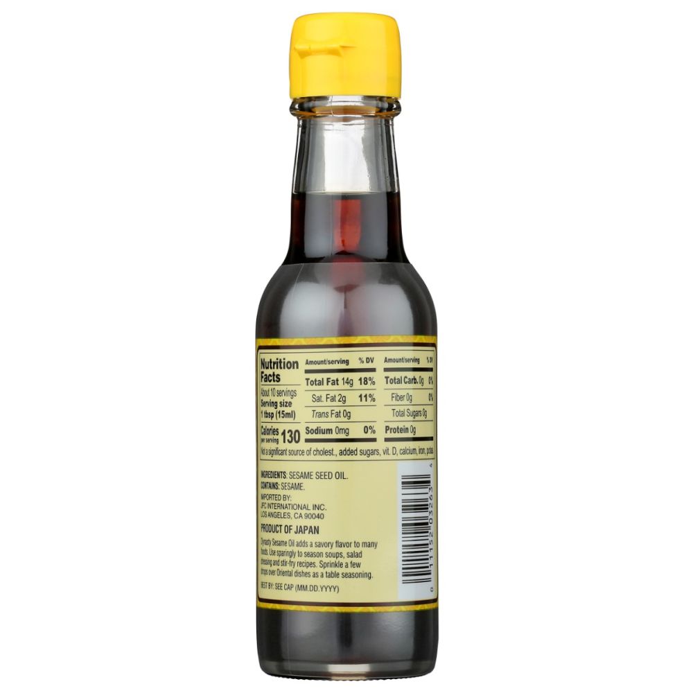 Product GDS
