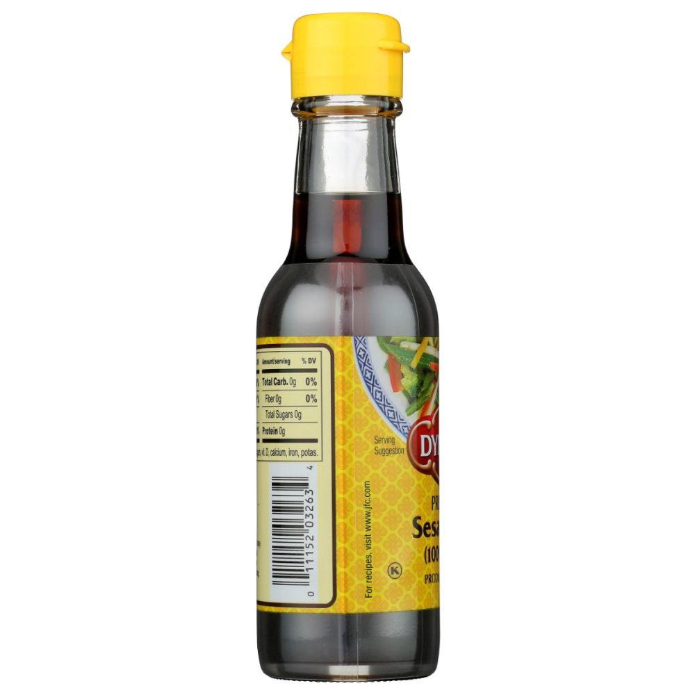Product GDS