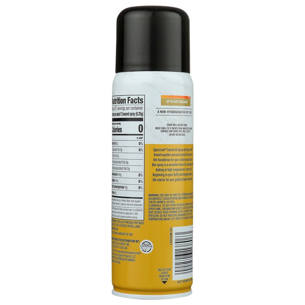 Product GDS