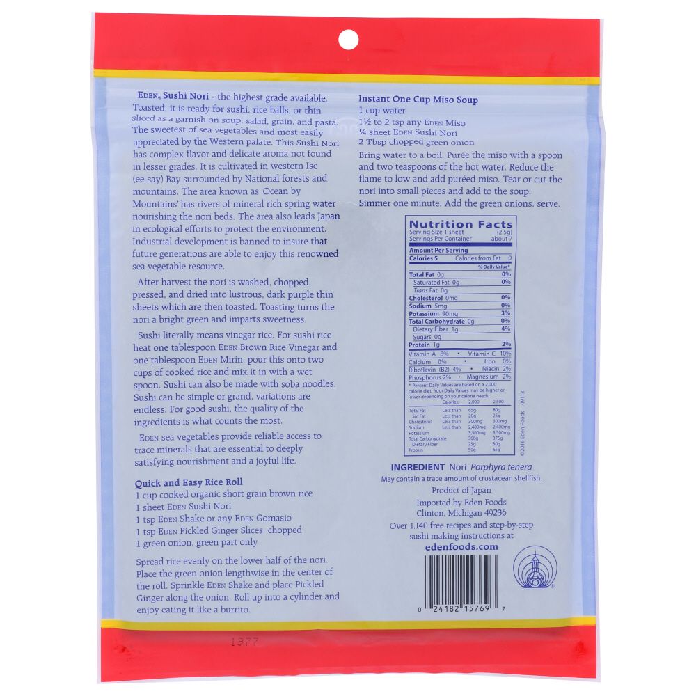 Product GDS