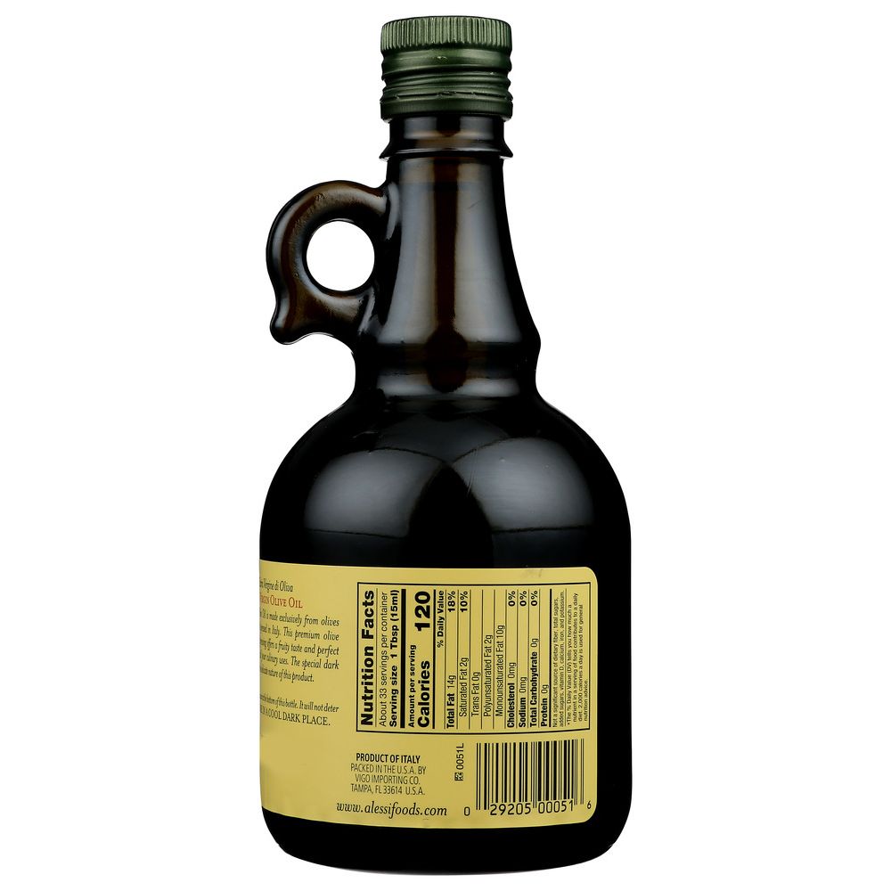 Product GDS