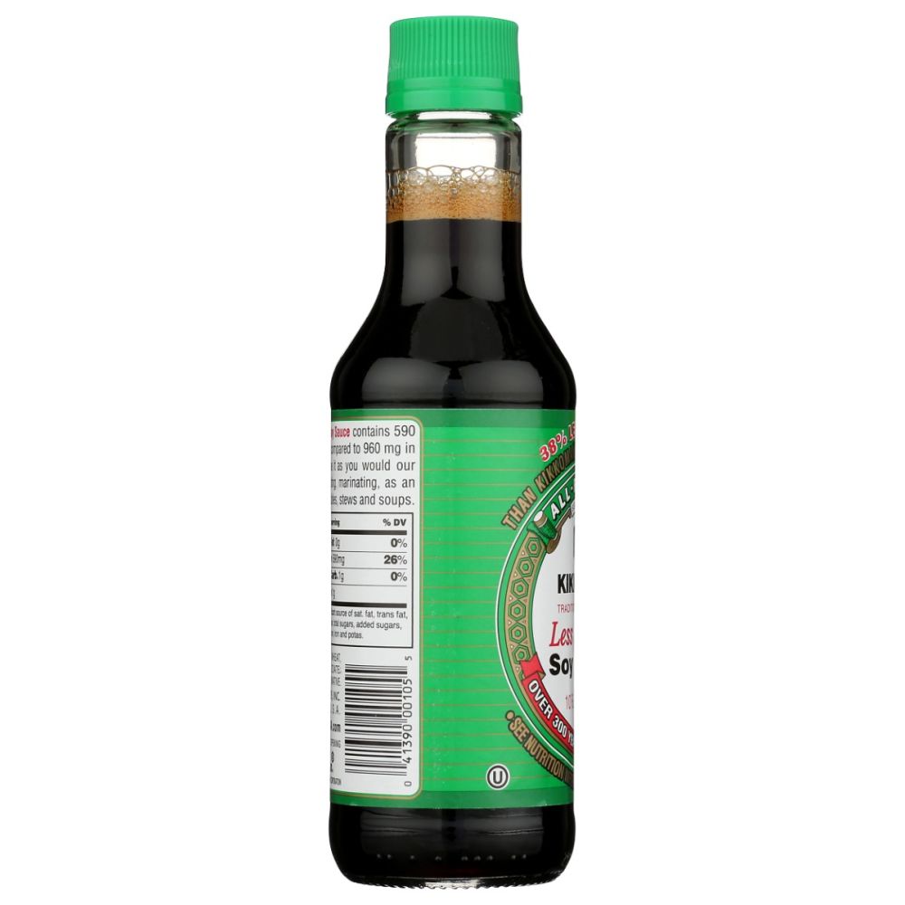 Product GDS