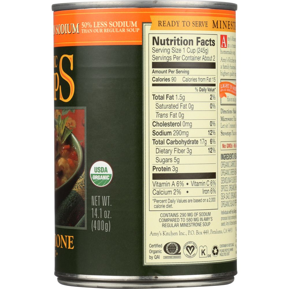 Product GDS