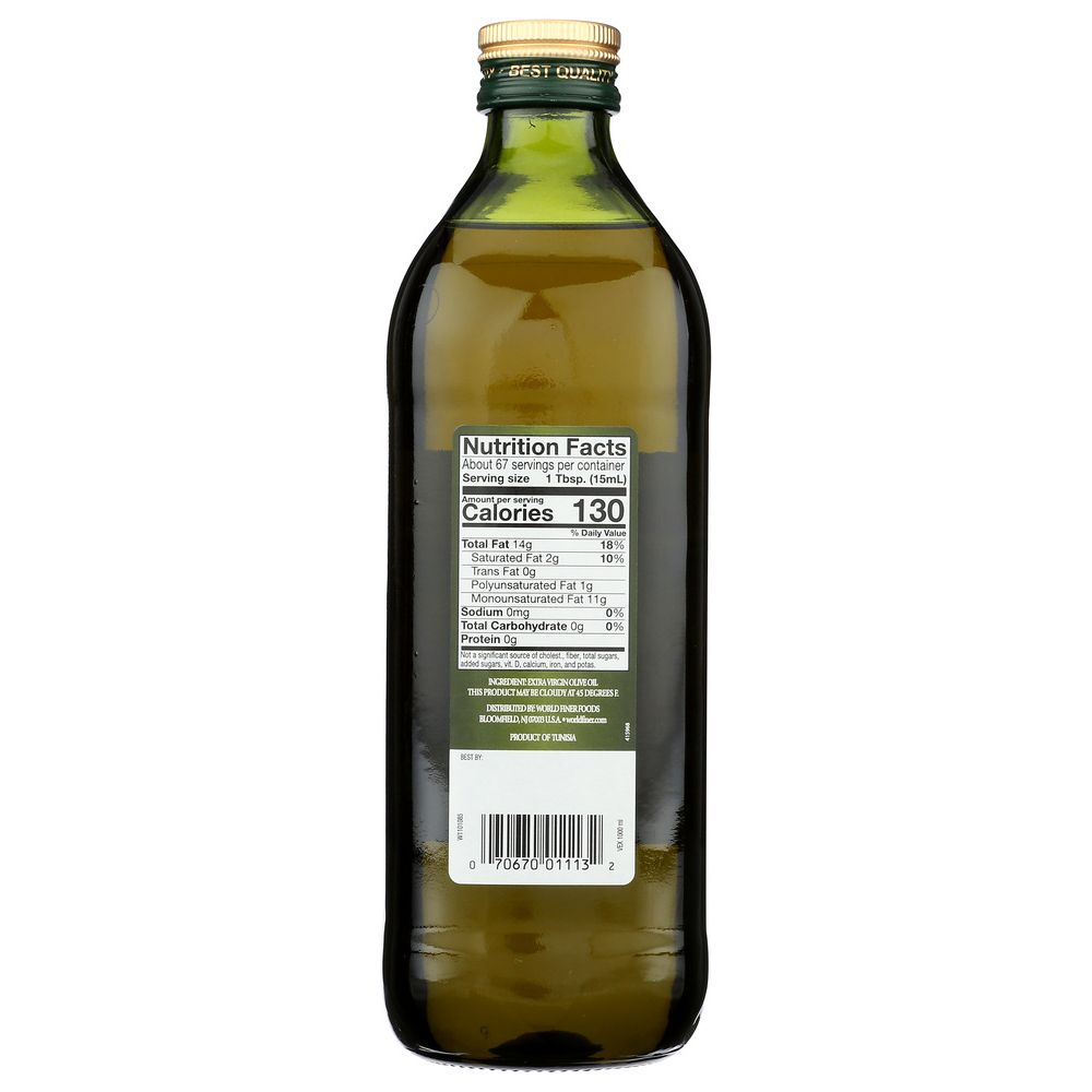 Product GDS