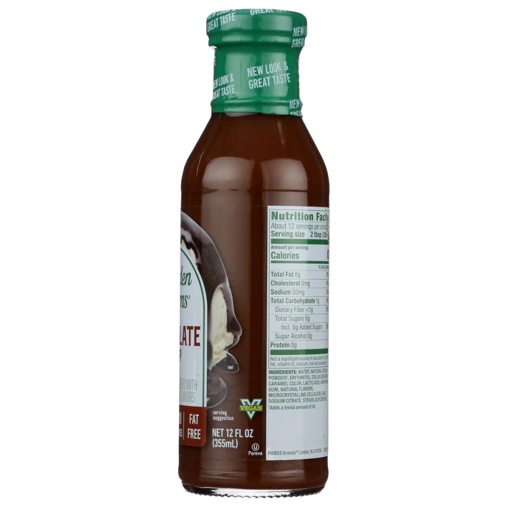 Product GDS