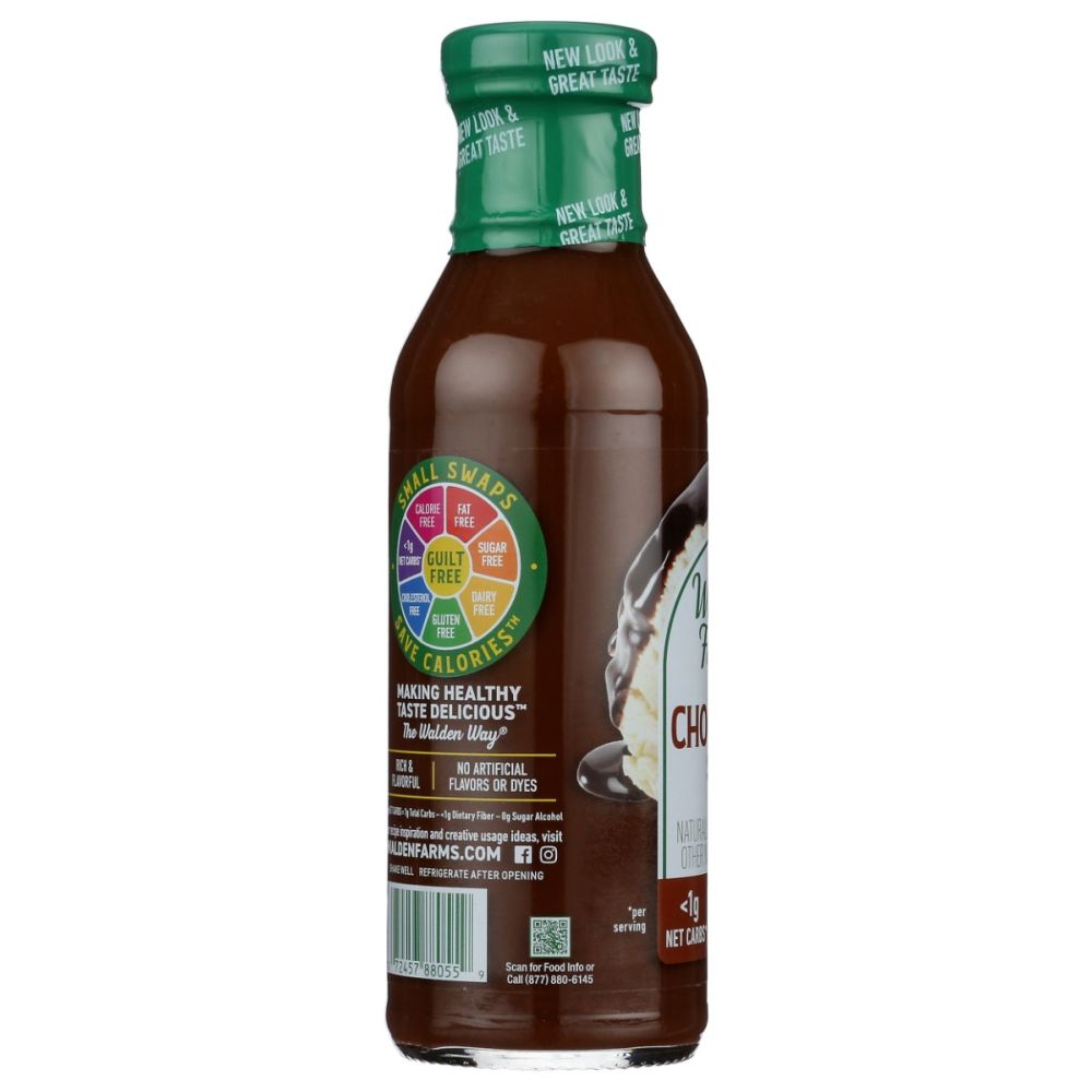 Product GDS