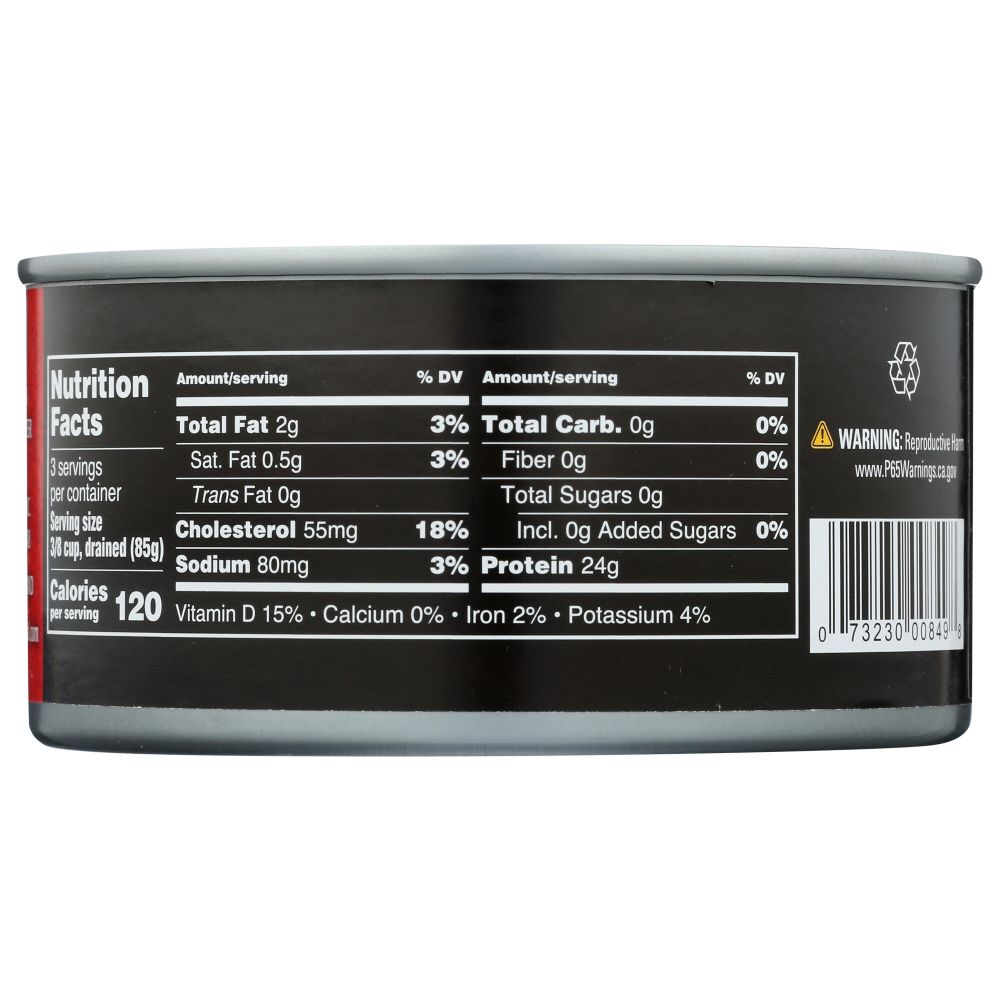Product GDS