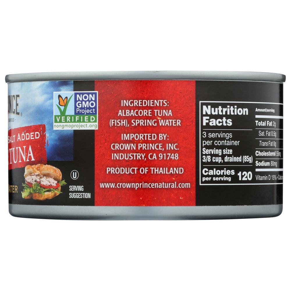 Product GDS