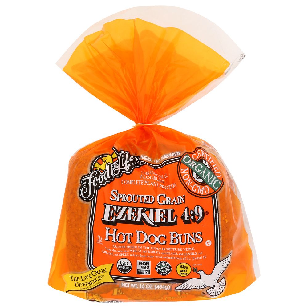 Product GDS