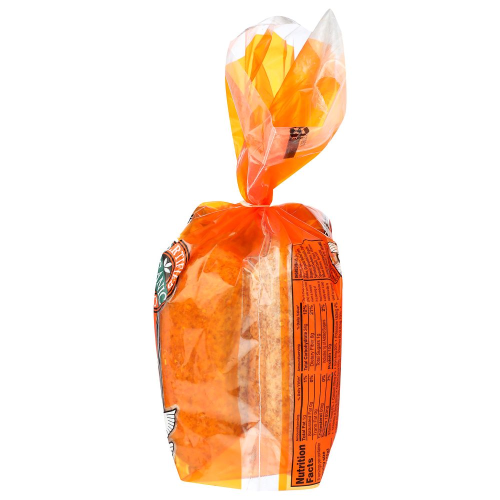 Product GDS