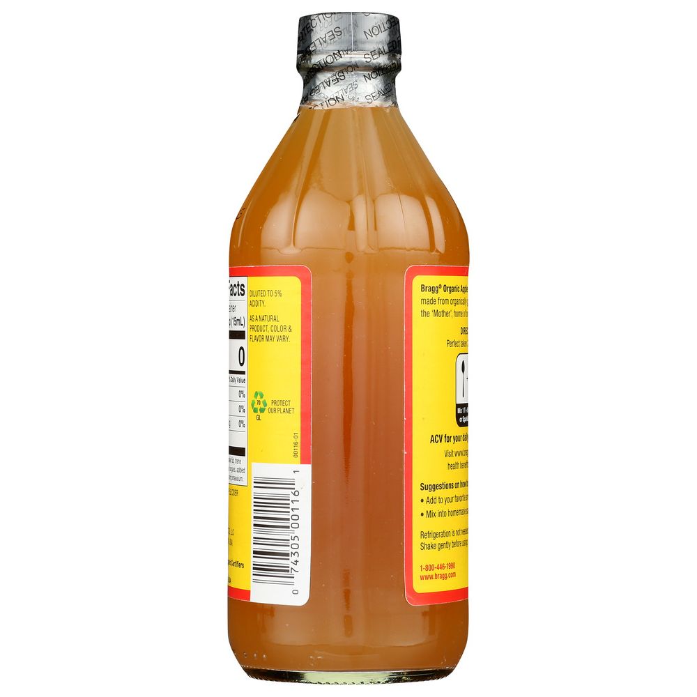 Product GDS