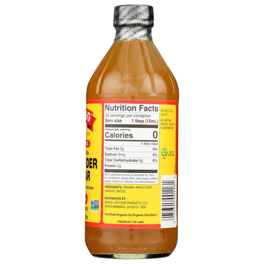 Product GDS