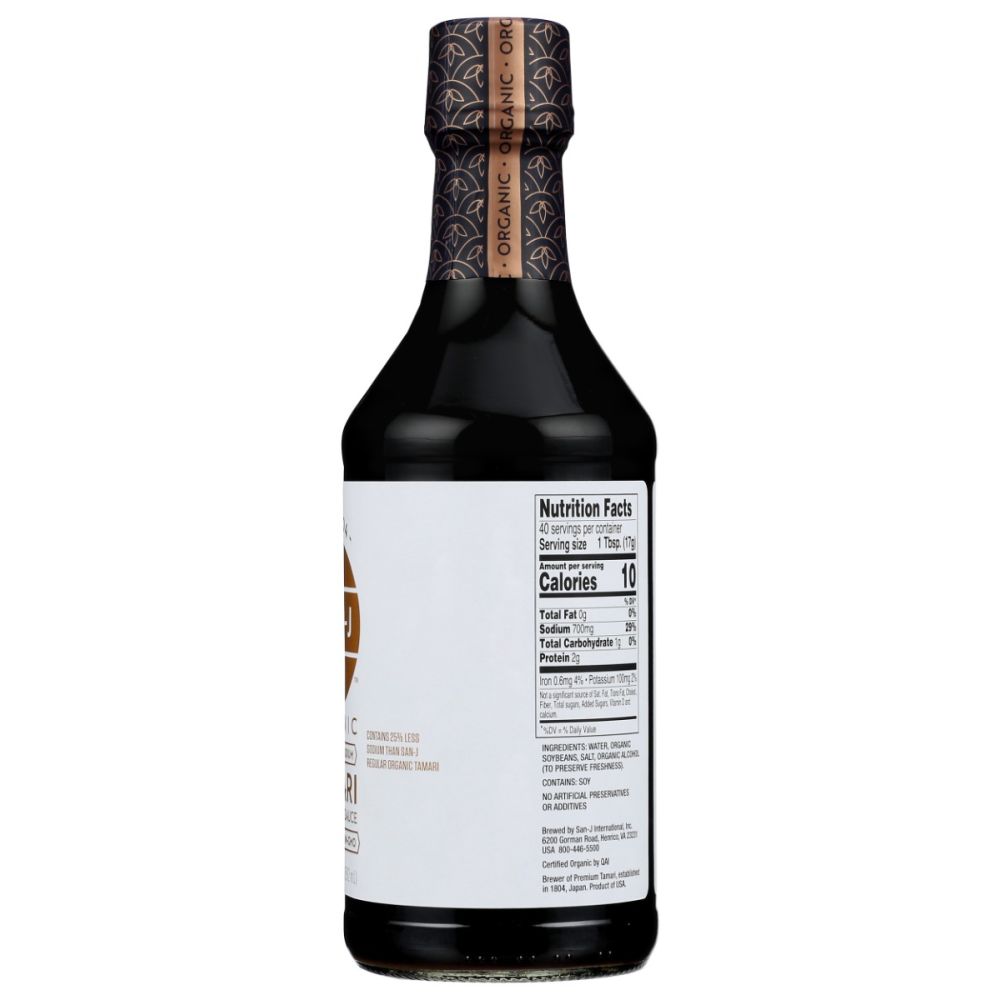 Product GDS