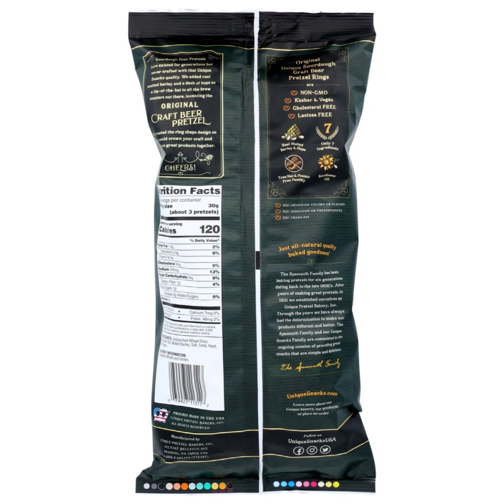 Product GDS
