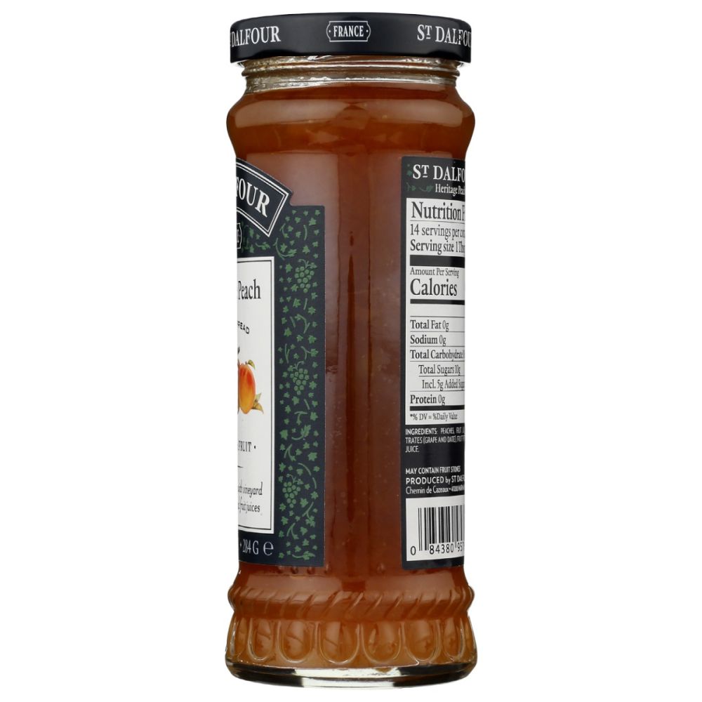 Product GDS