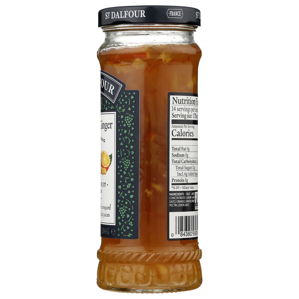 Product GDS