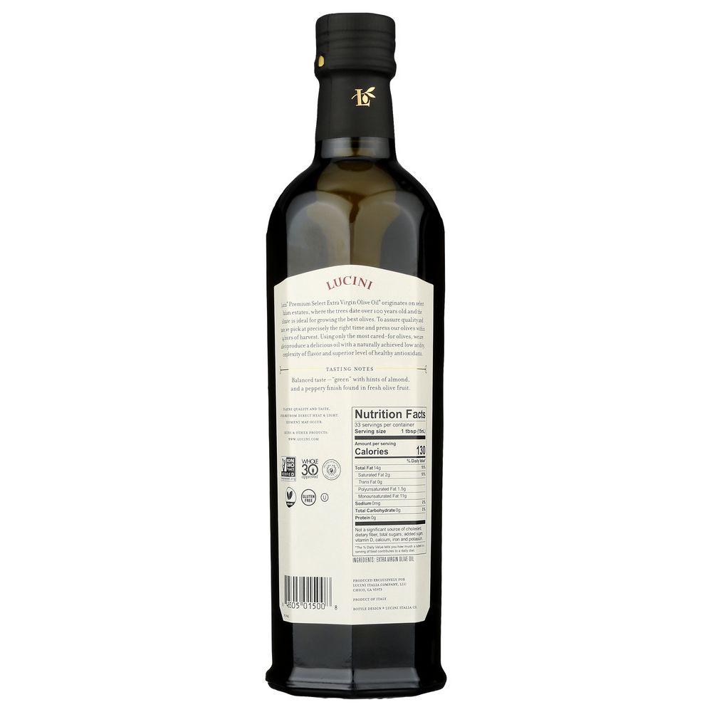 Product GDS