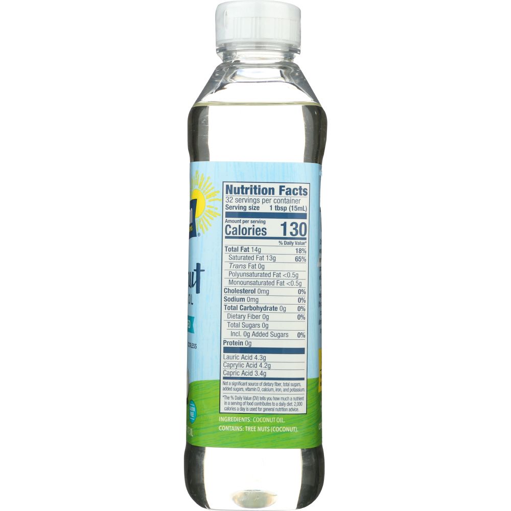 Product GDS