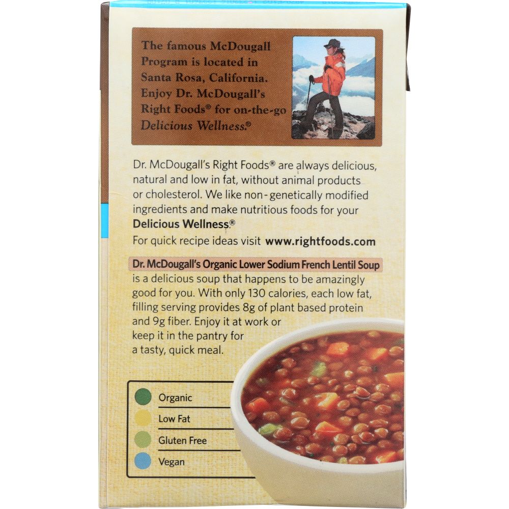 Product GDS
