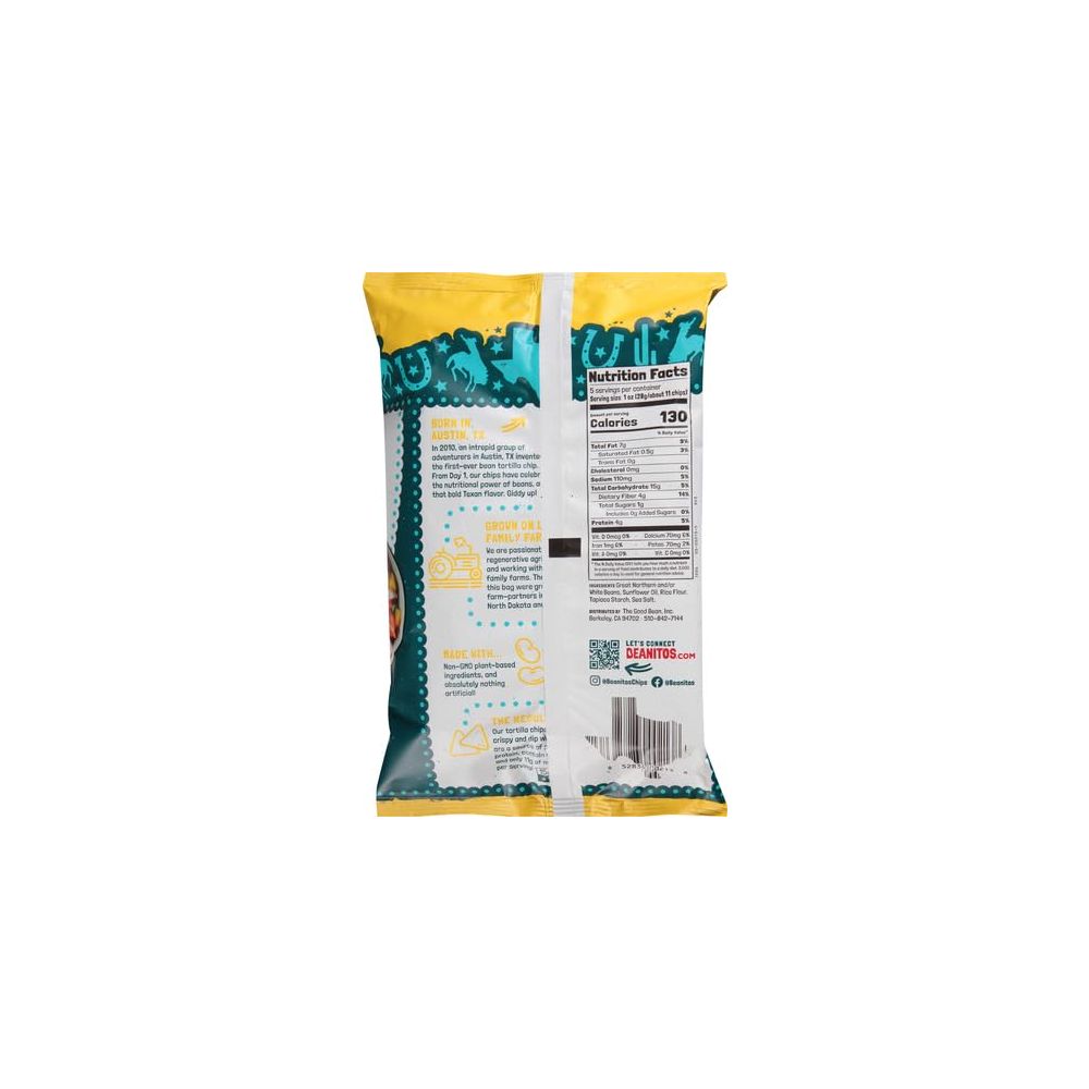 Product GDS