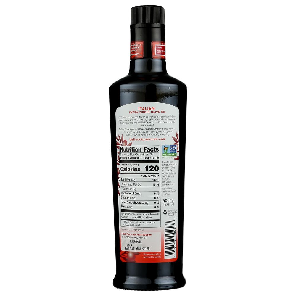 Product GDS