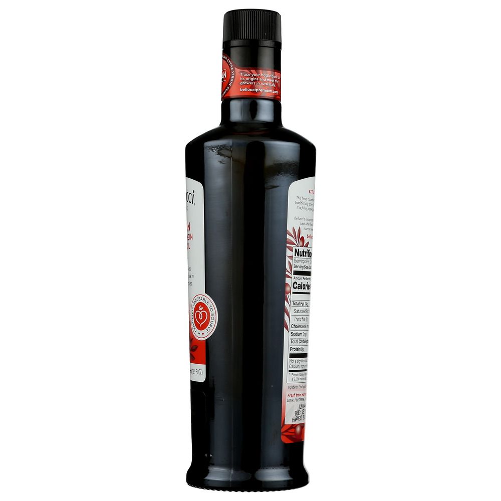 Product GDS