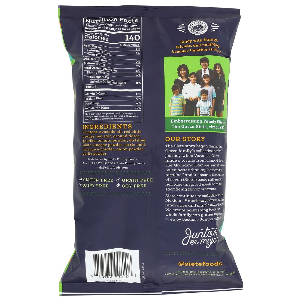 Product GDS