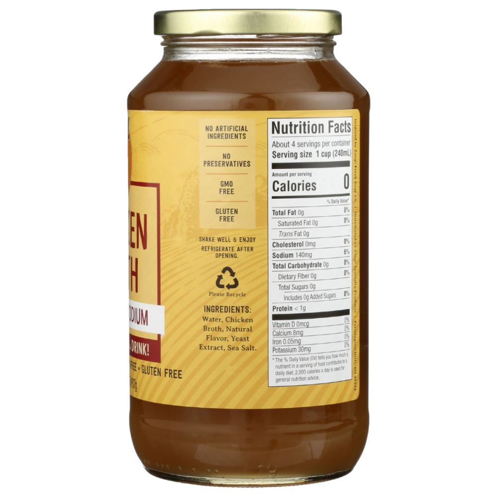 Product GDS
