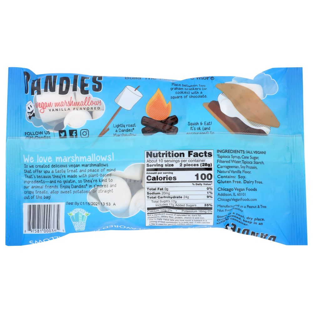 Product GDS