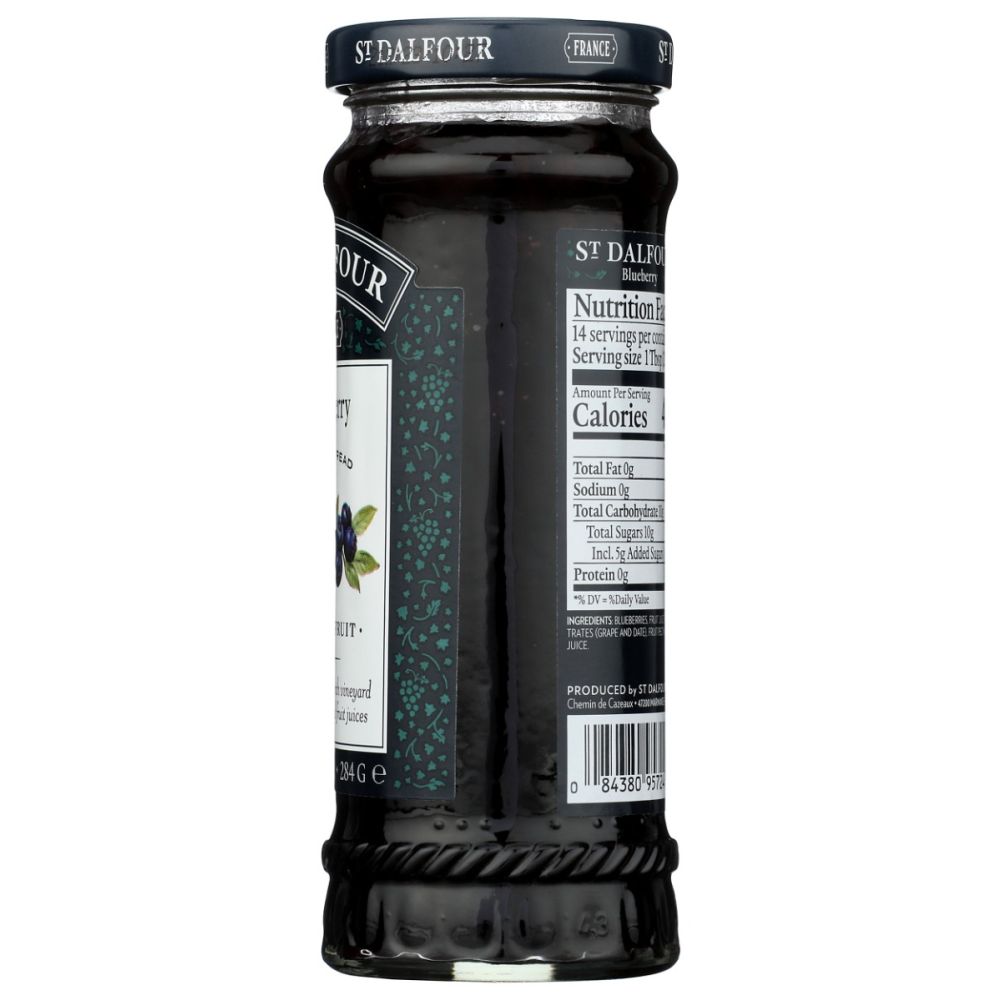 Product GDS