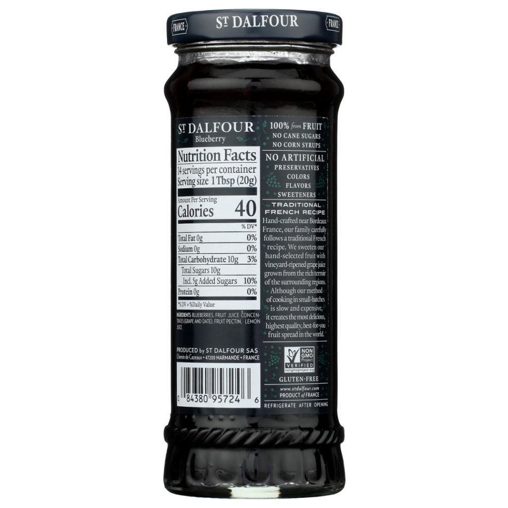 Product GDS