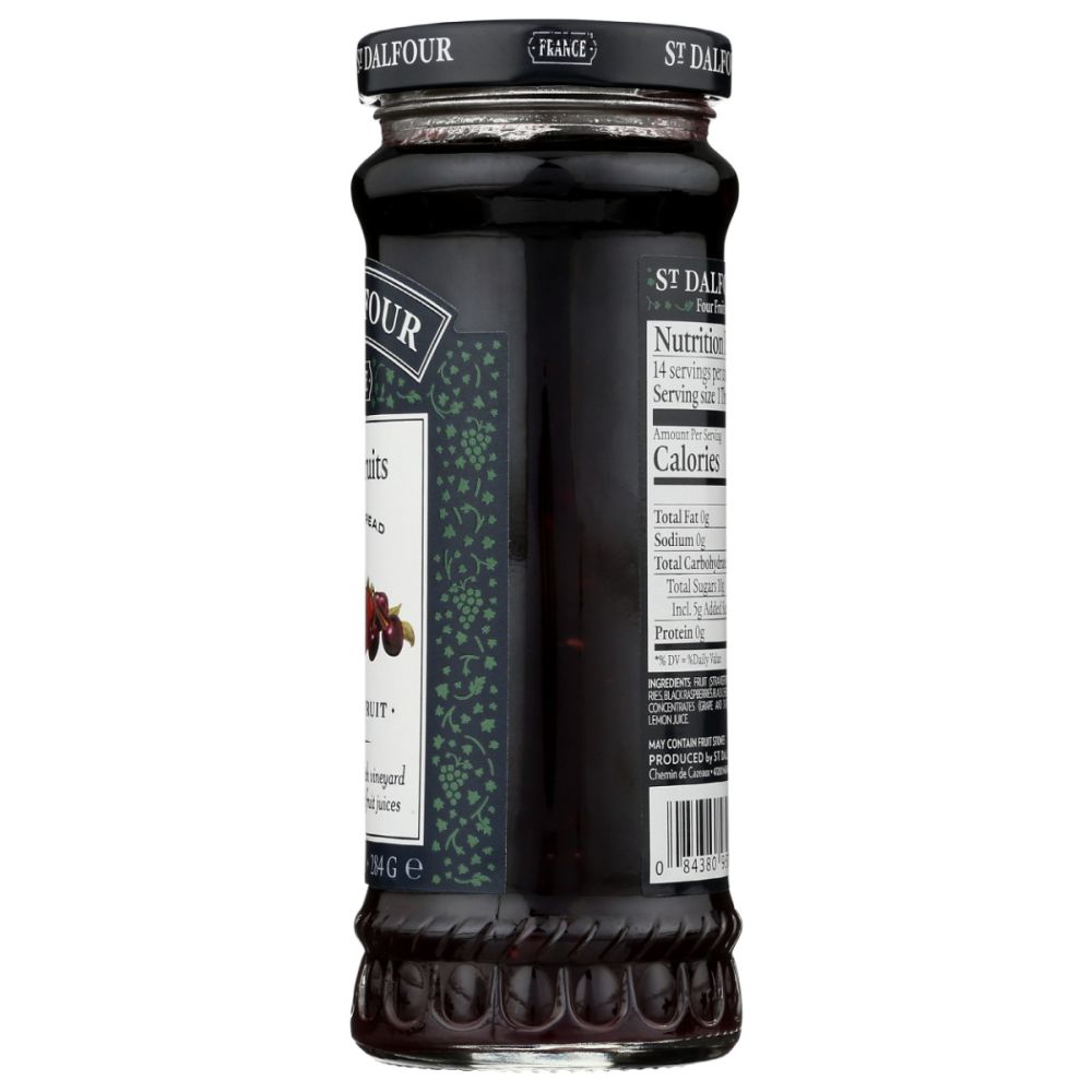 Product GDS