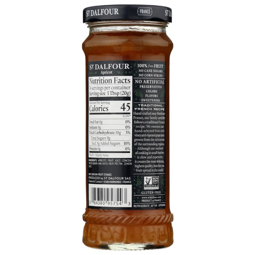 Product GDS