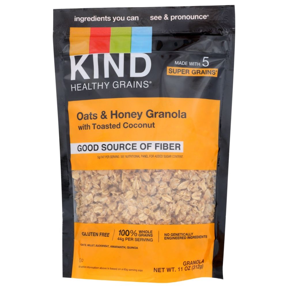 Product GDS