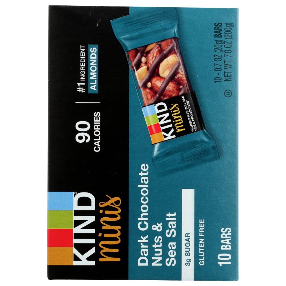 Product GDS