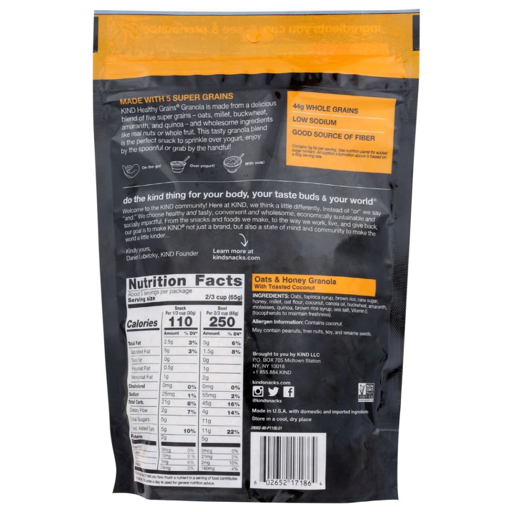 Product GDS