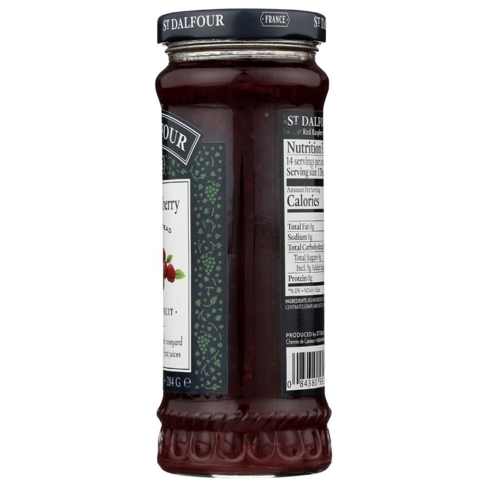 Product GDS