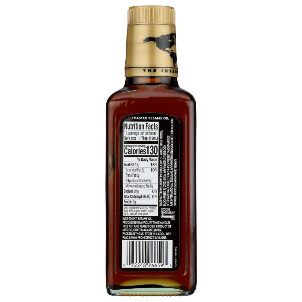 Product GDS