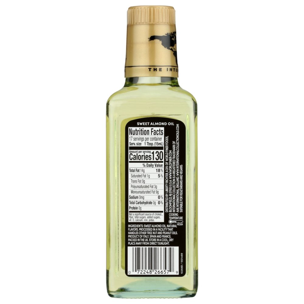 Product GDS