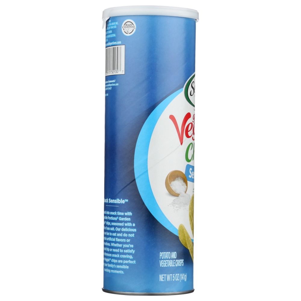 Product GDS