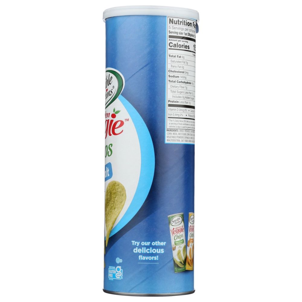 Product GDS