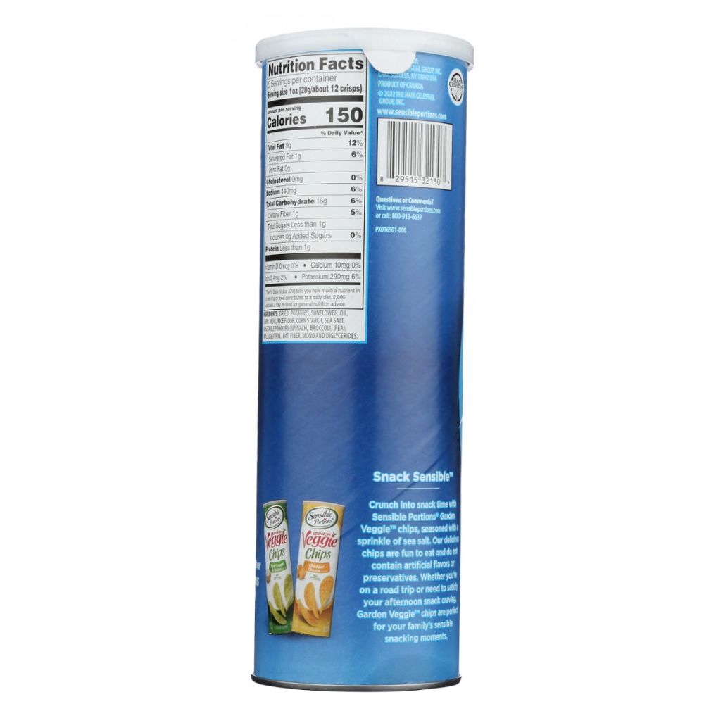 Product GDS