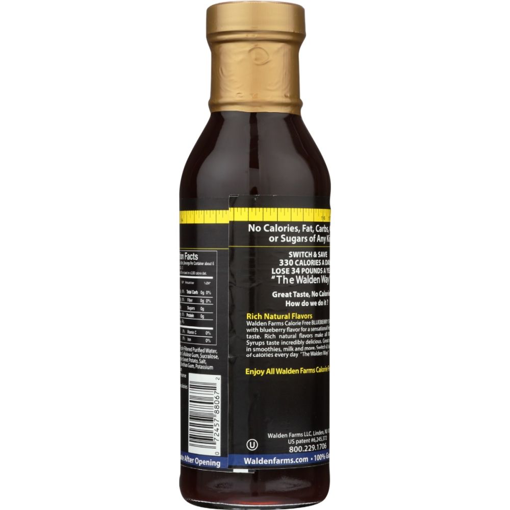 Product GDS