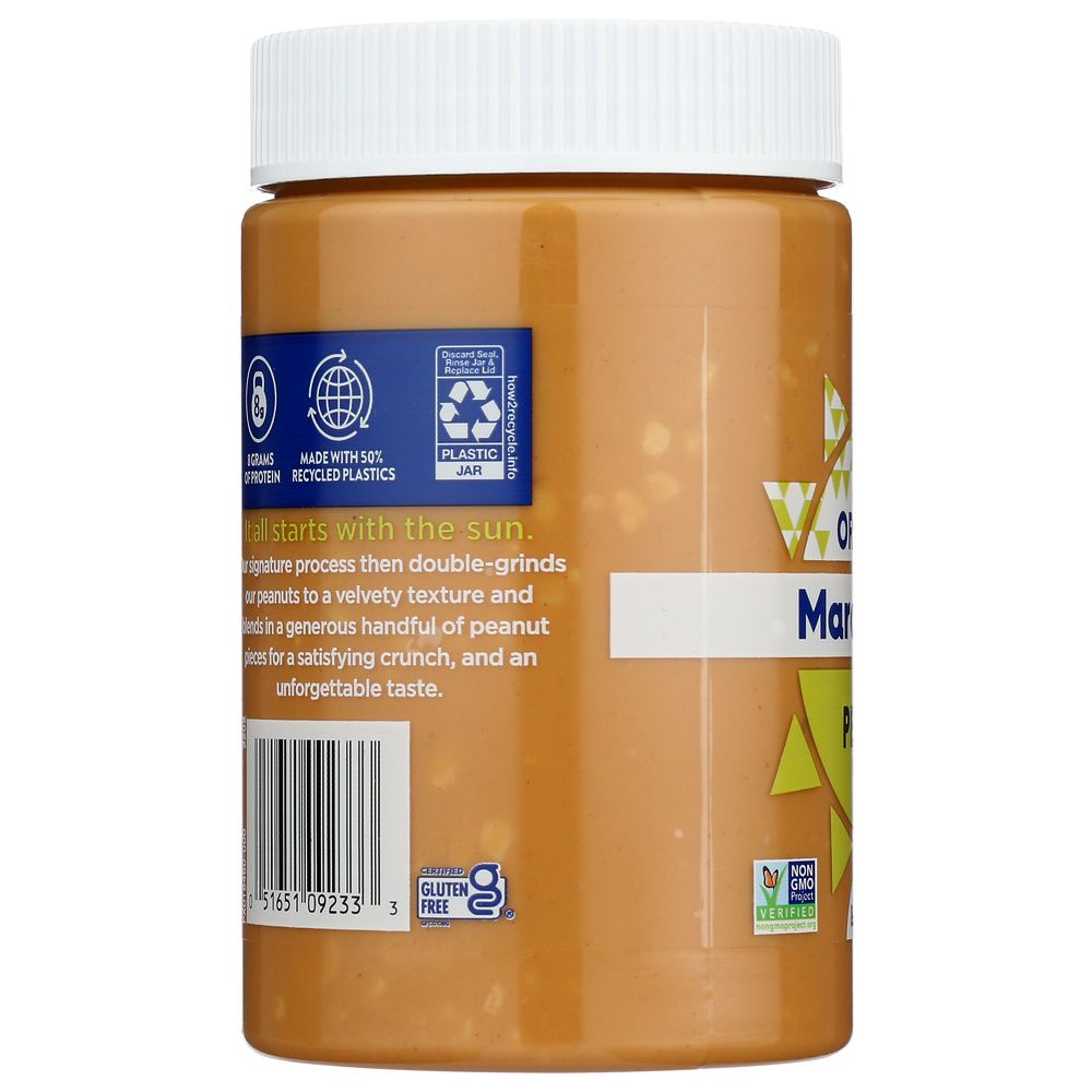 Product GDS