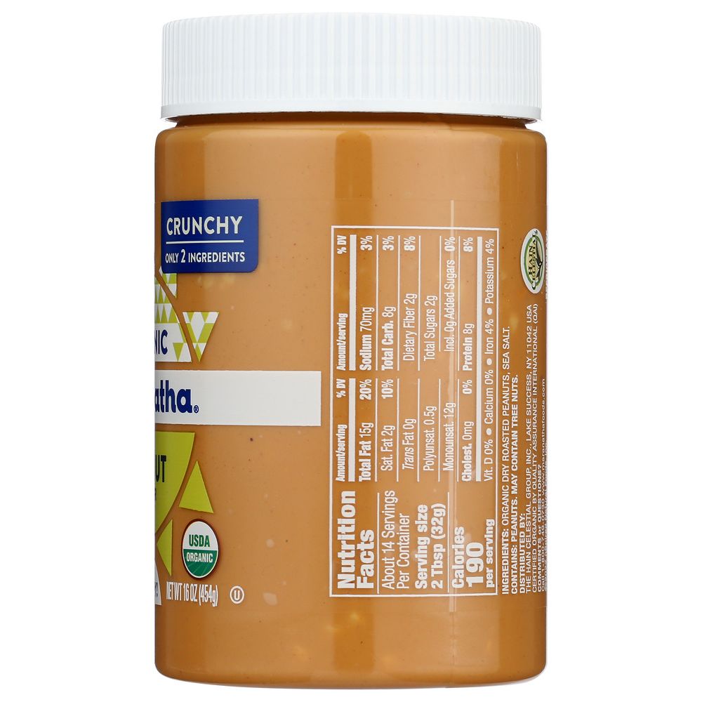 Product GDS