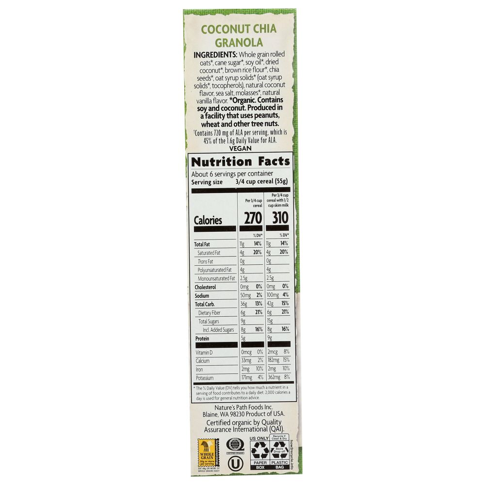 Product GDS