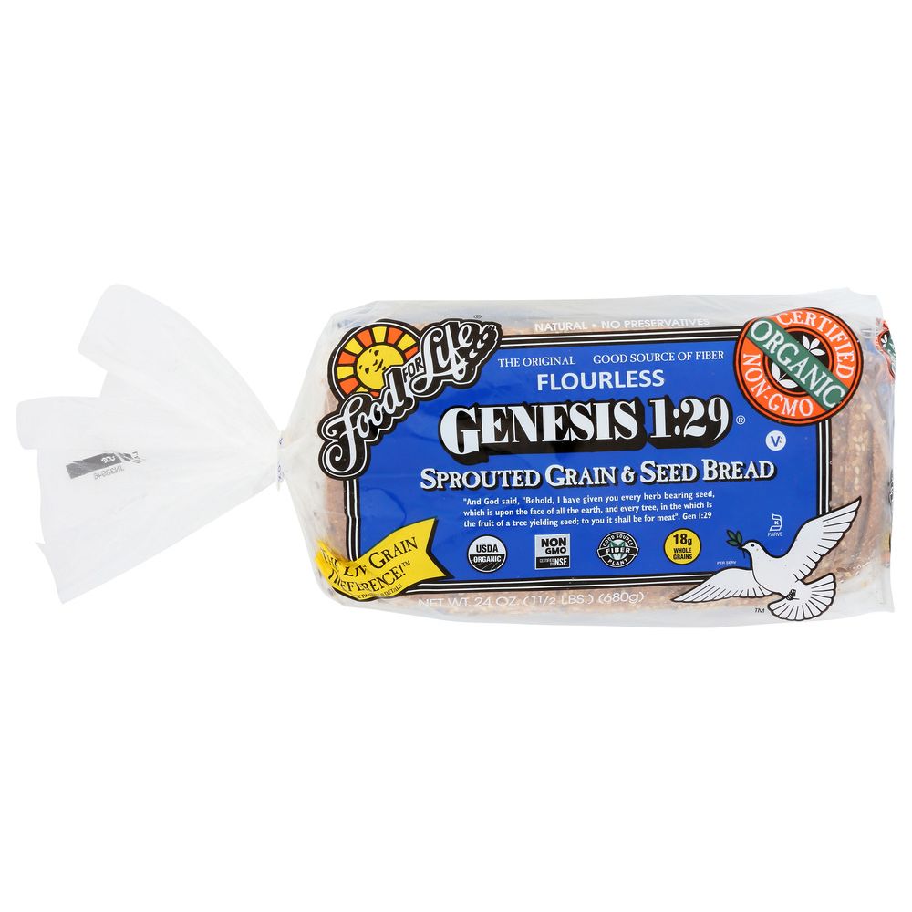 Product GDS