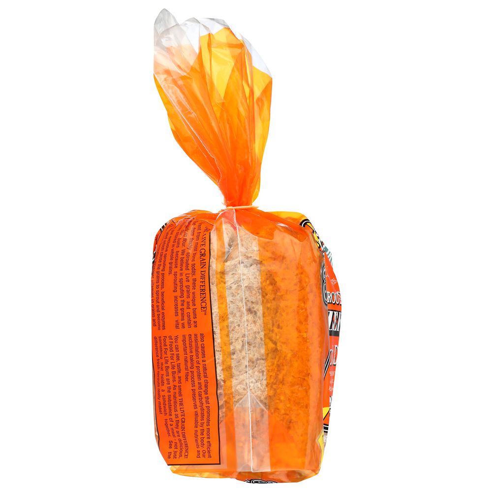 Product GDS