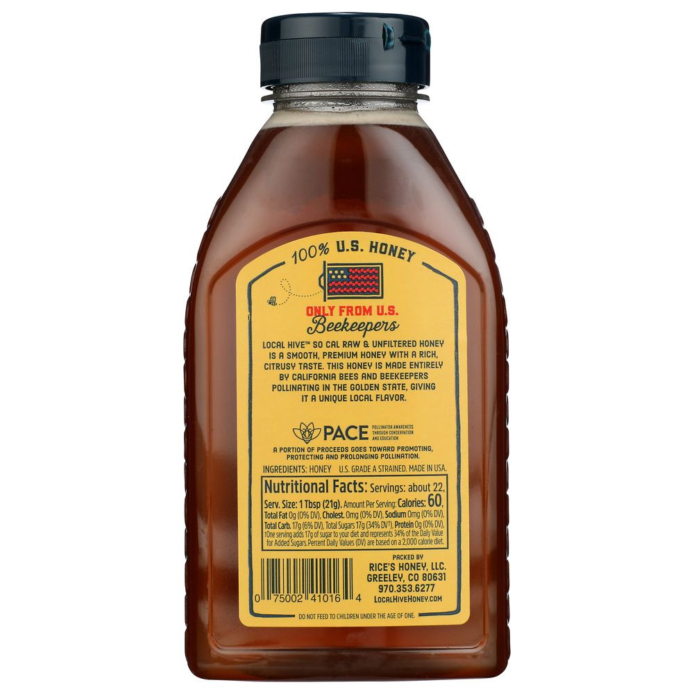 Product GDS
